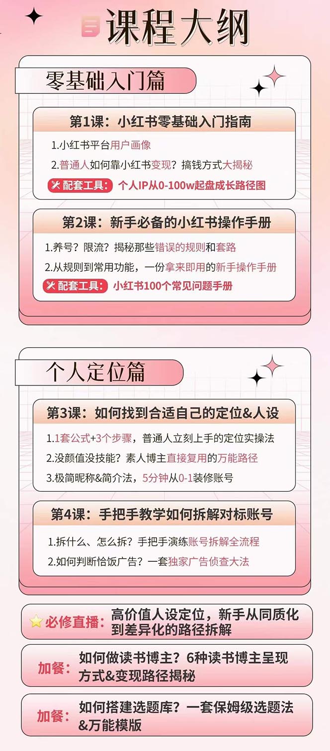 小红书特训营12期：从定位 到起号、到变现全路径带你快速打通爆款任督二脉