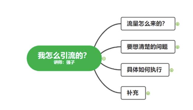 不会引流？强子：一年变现百万+，我是如何做流量的？【视频详解】