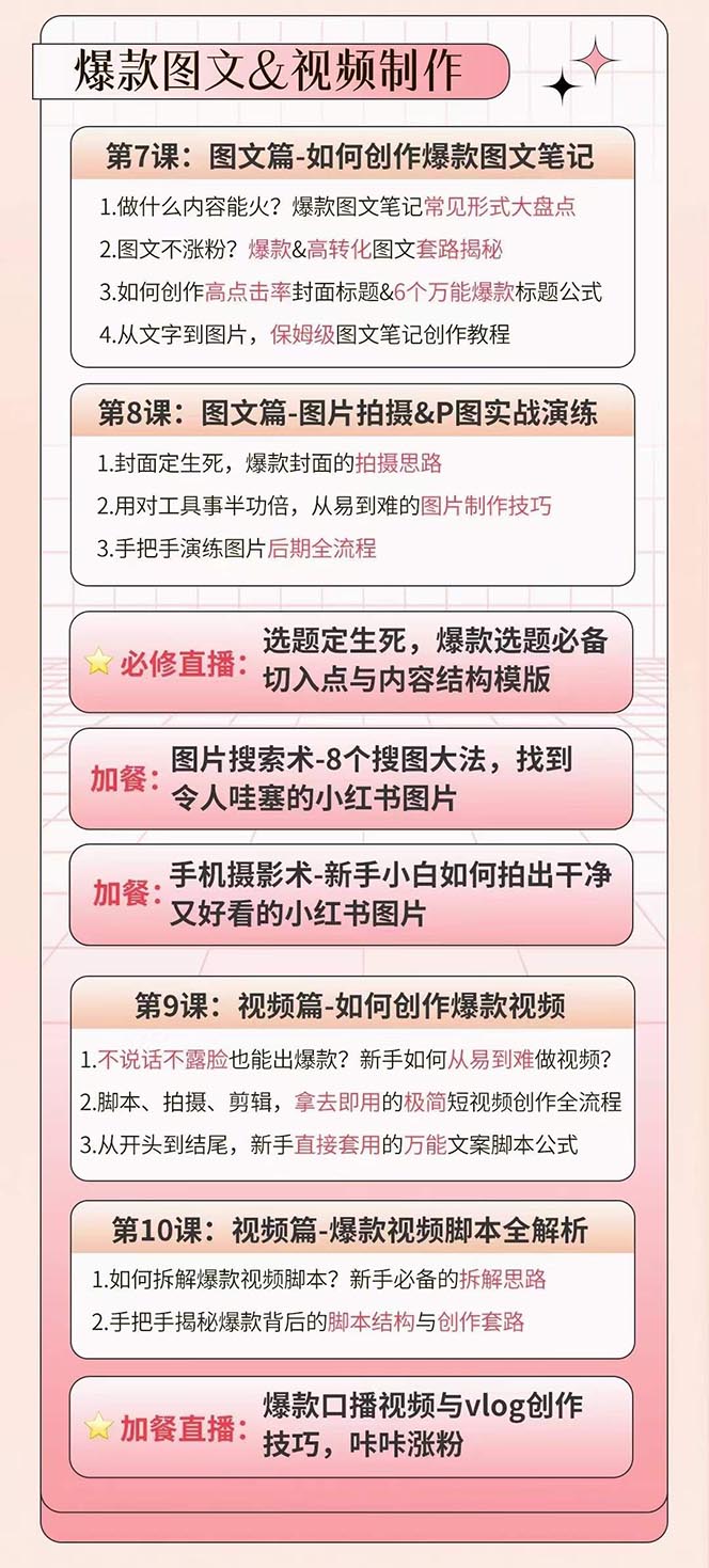 小红书特训营12期：从定位 到起号、到变现全路径带你快速打通爆款任督二脉