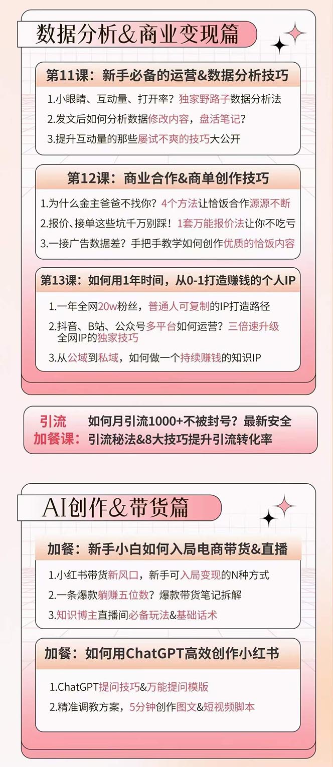 小红书特训营12期：从定位 到起号、到变现全路径带你快速打通爆款任督二脉