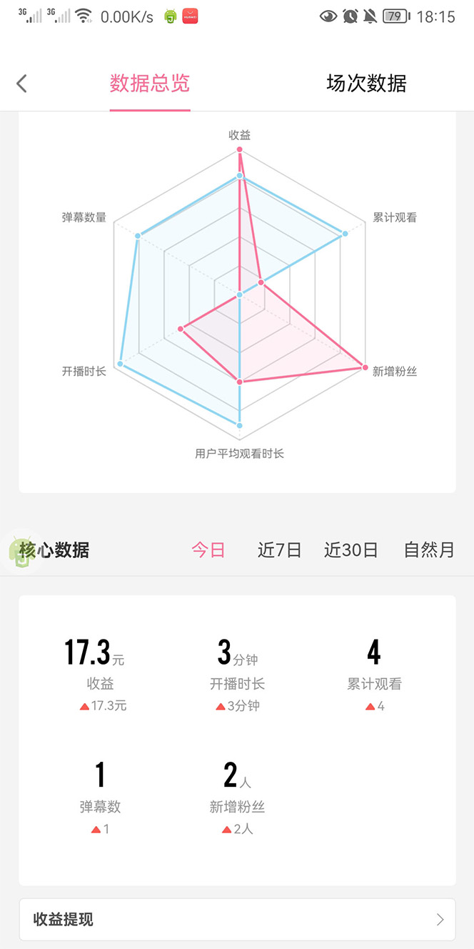 外面收费688的最新哔哩哔哩抢红包项目，单号一天最少5+【自动脚本+教程】