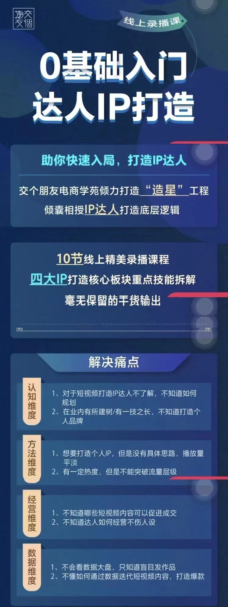 0基础入门短视频达人IP打造：助你快速入局 毫无保留的干货分享(10节视频课)