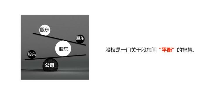 股权激励训练营第3期，零基础30个案例搞定股权激励