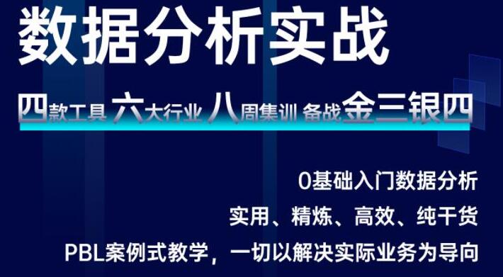 2021数据技术实战课堂：实用、精炼、高效、纯干货