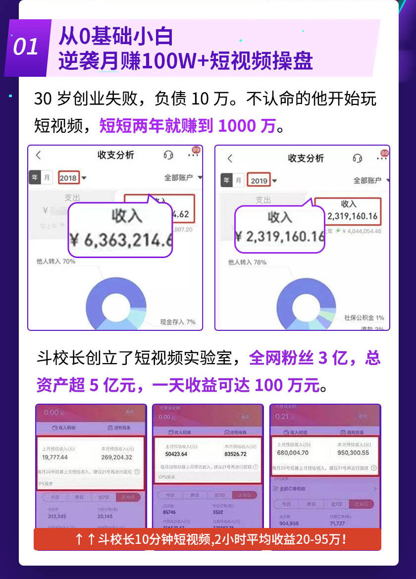 15天短视频掘金营：会玩手机就能赚钱，新手暴利玩法月入几万元