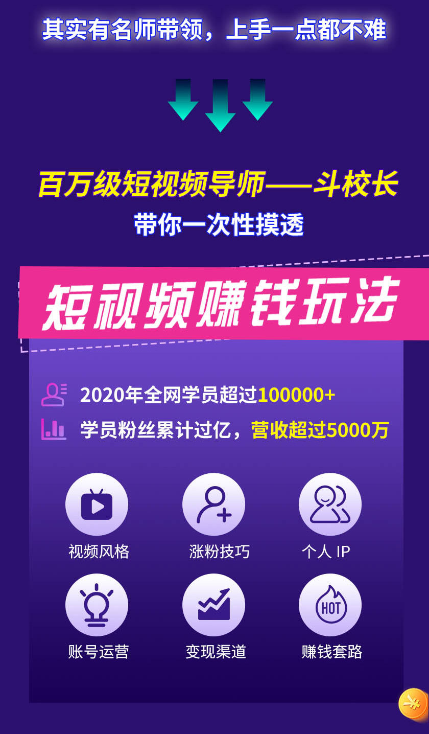 15天短视频掘金营：会玩手机就能赚钱，新手暴利玩法月入几万元