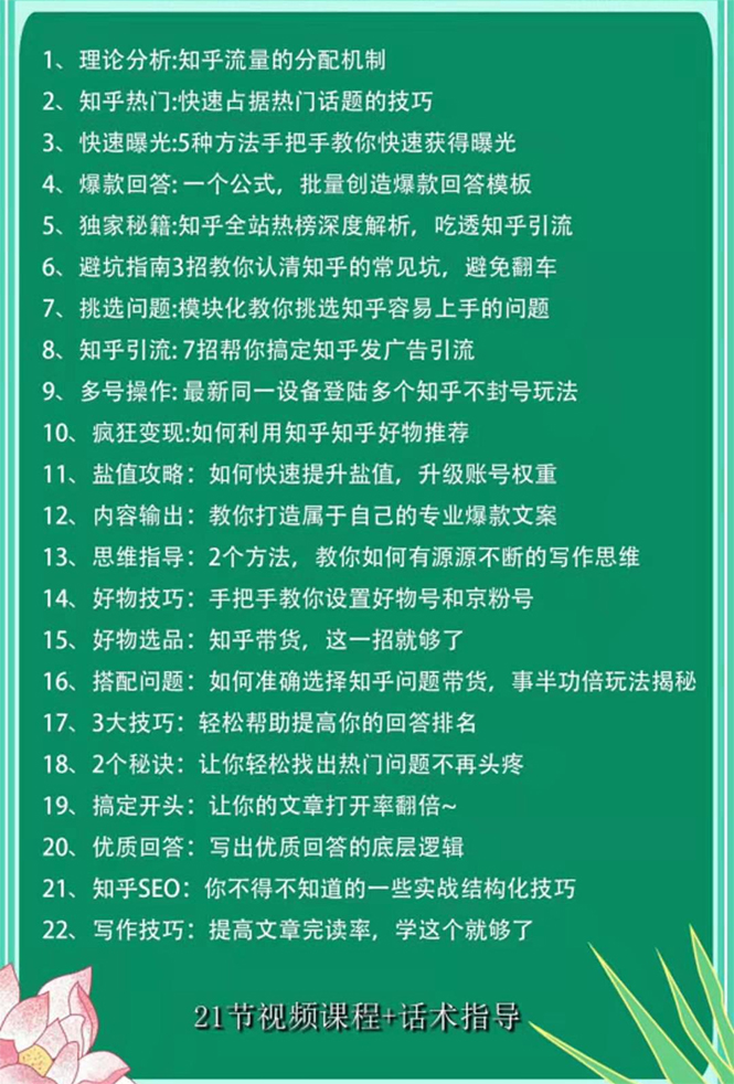 2021最新知乎精准引流9.0+知乎好物变现技术：轻松月入过万（21节视频+话术)