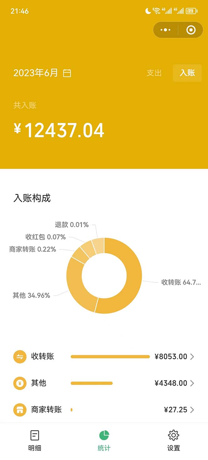 超级蓝海赛道，靠PPT模板一天变现1000是怎么做到的