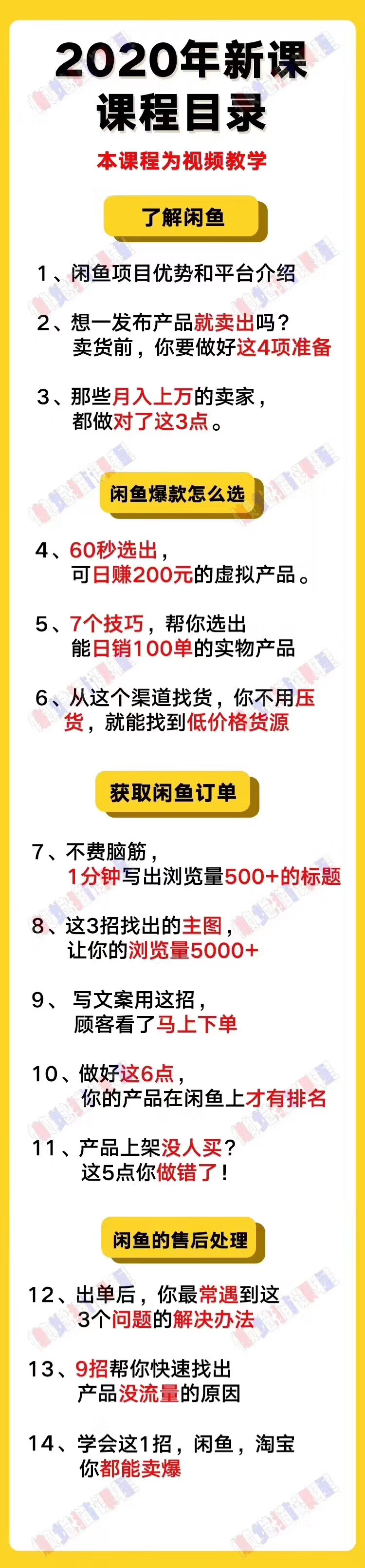 懒觉猫闲鱼初级+高级课程 – 副业月入过万实操讲解 纯干货