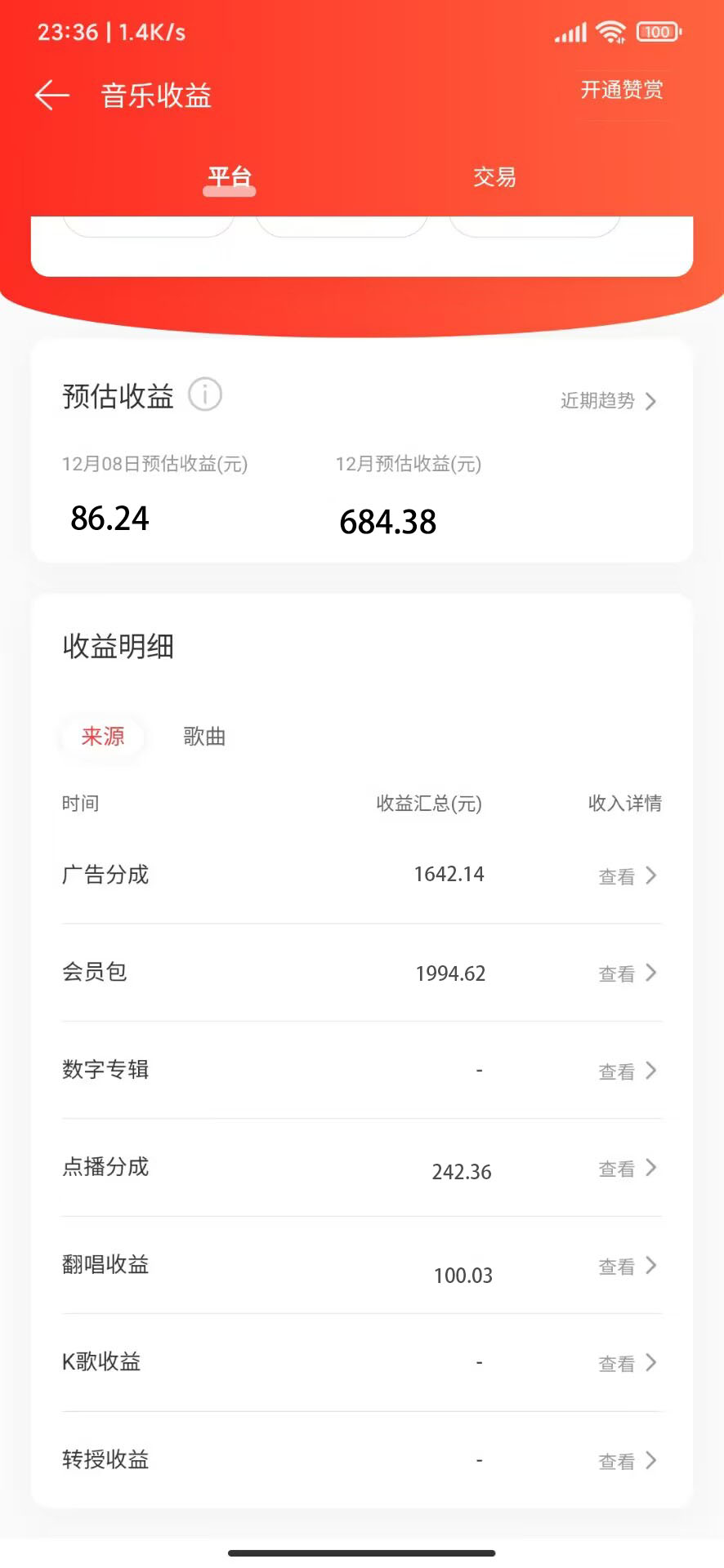 网易云音乐人搬砖项目，一天半个小时，月入2000+(伪原创脚本+详细玩法教程)