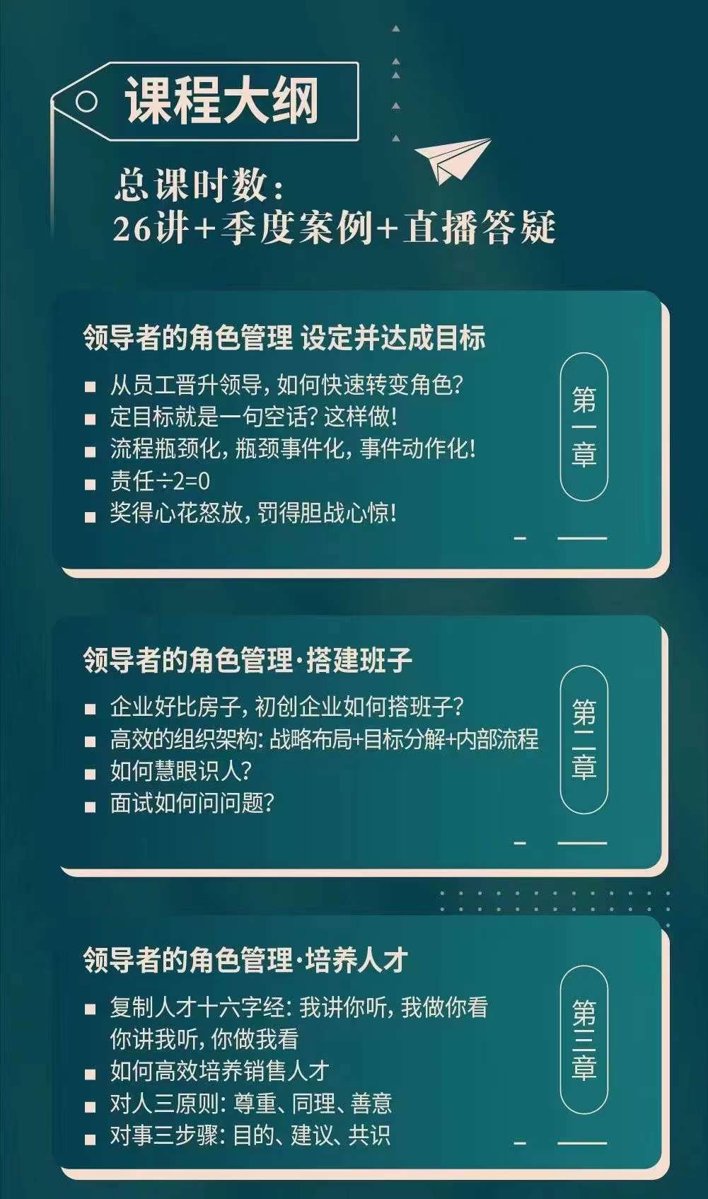 新商业时代·魅力领导成长大课：如何成为一名魅力领导者