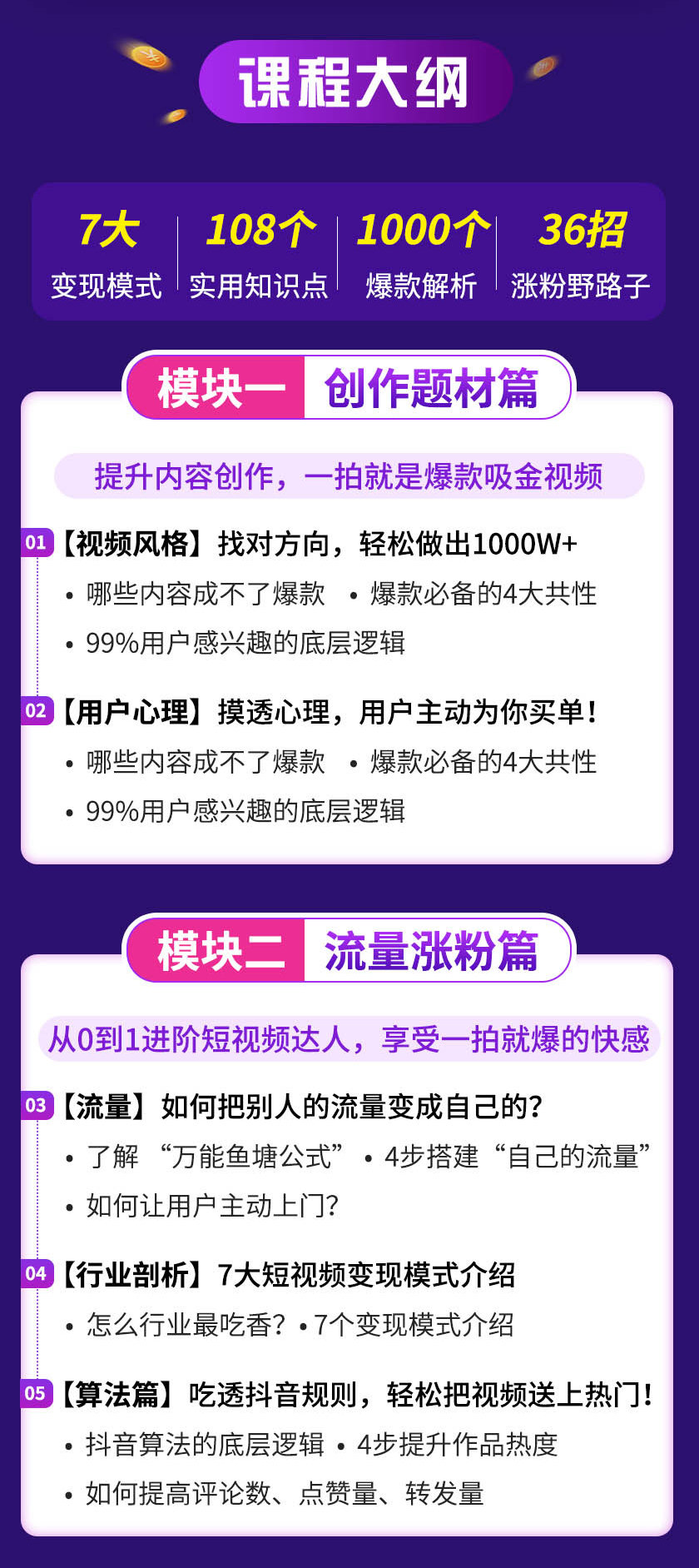 15天短视频掘金营：会玩手机就能赚钱，新手暴利玩法月入几万元