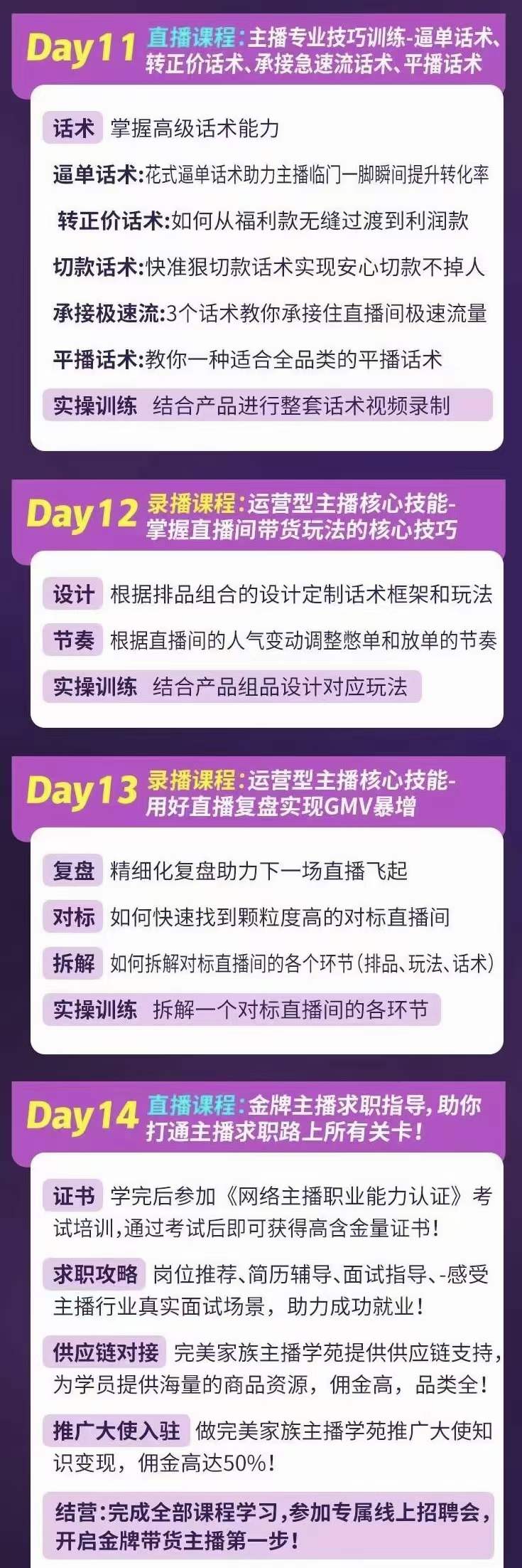 金牌主播实战进阶营 普通人也能快速变身金牌带货主播