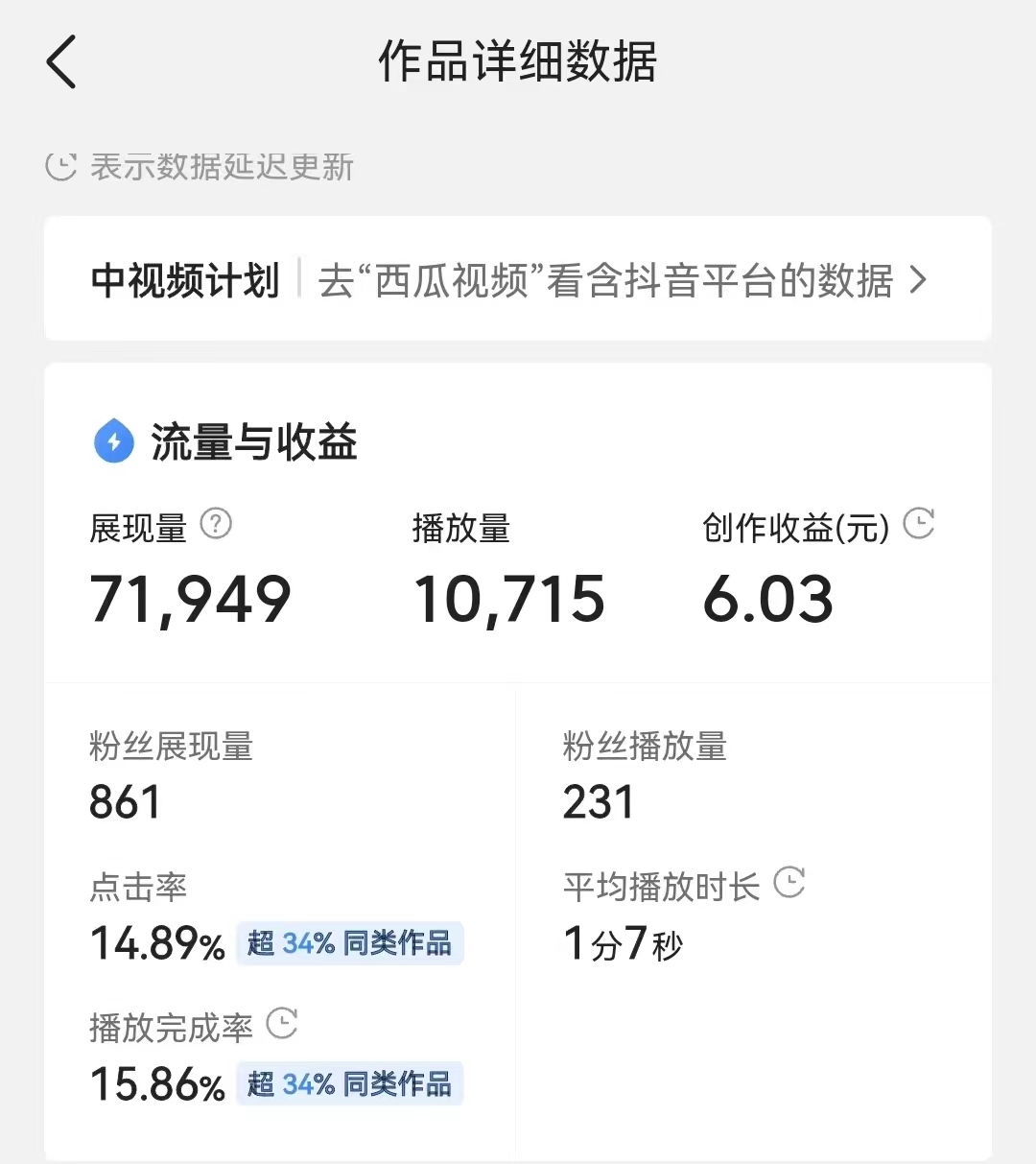 最新头条无脑搬运玩法，单号一天轻松十几块【视频教程+搬运软件】