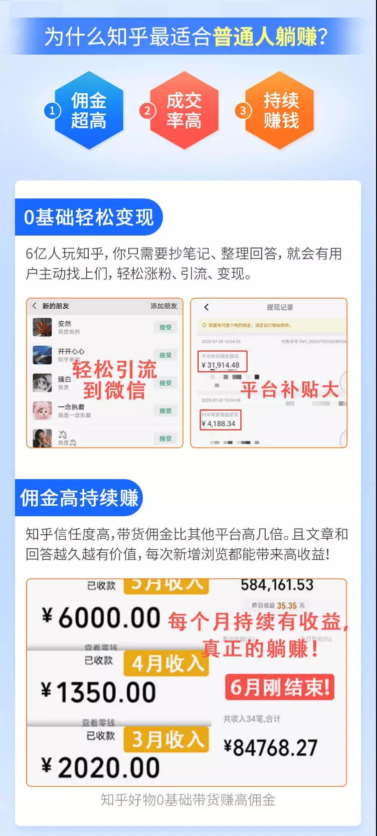 知乎赚钱实战营，0门槛，每天1小时 在家每月躺赚10W+