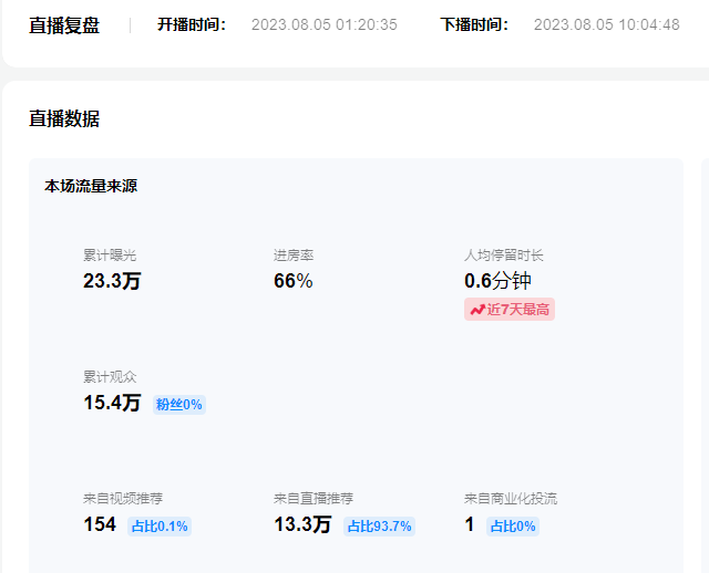 日入500+抖音vr直播保姆式一站教学