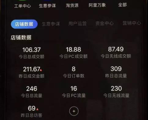 淘宝零成本虚拟无货源副业项目2.0 一个店铺可以产出5000左右的纯利润