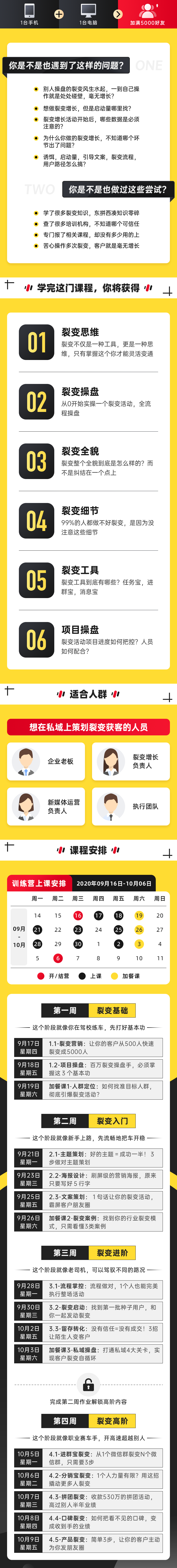 客户裂变操盘手实战营：一台手机+一台电脑，让你的客户从500人裂变5000人