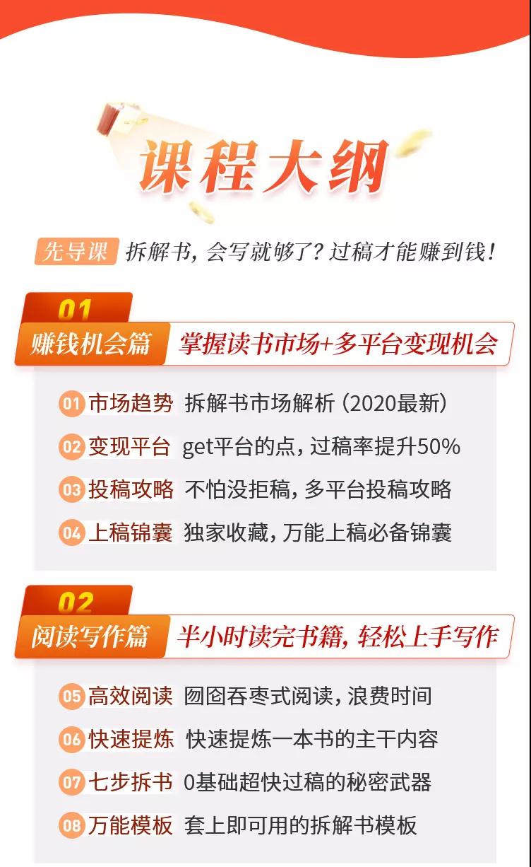 读书变现实战营，0基础轻松过稿变现，每月多赚5万+【赠300投稿渠道】