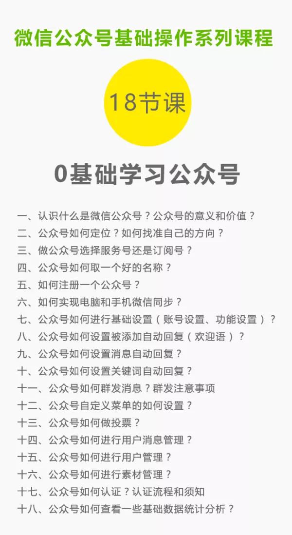 零基础教会你公众号功能操作、平台搭建、图文编辑、菜单设置等