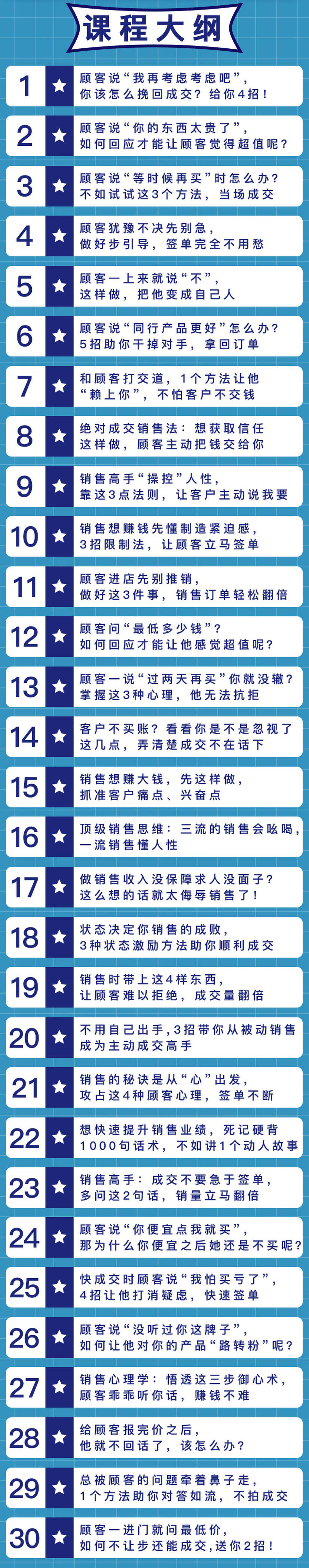 100套销售实用宝典：从小白到财富自由，未被公布的爆单秘密！