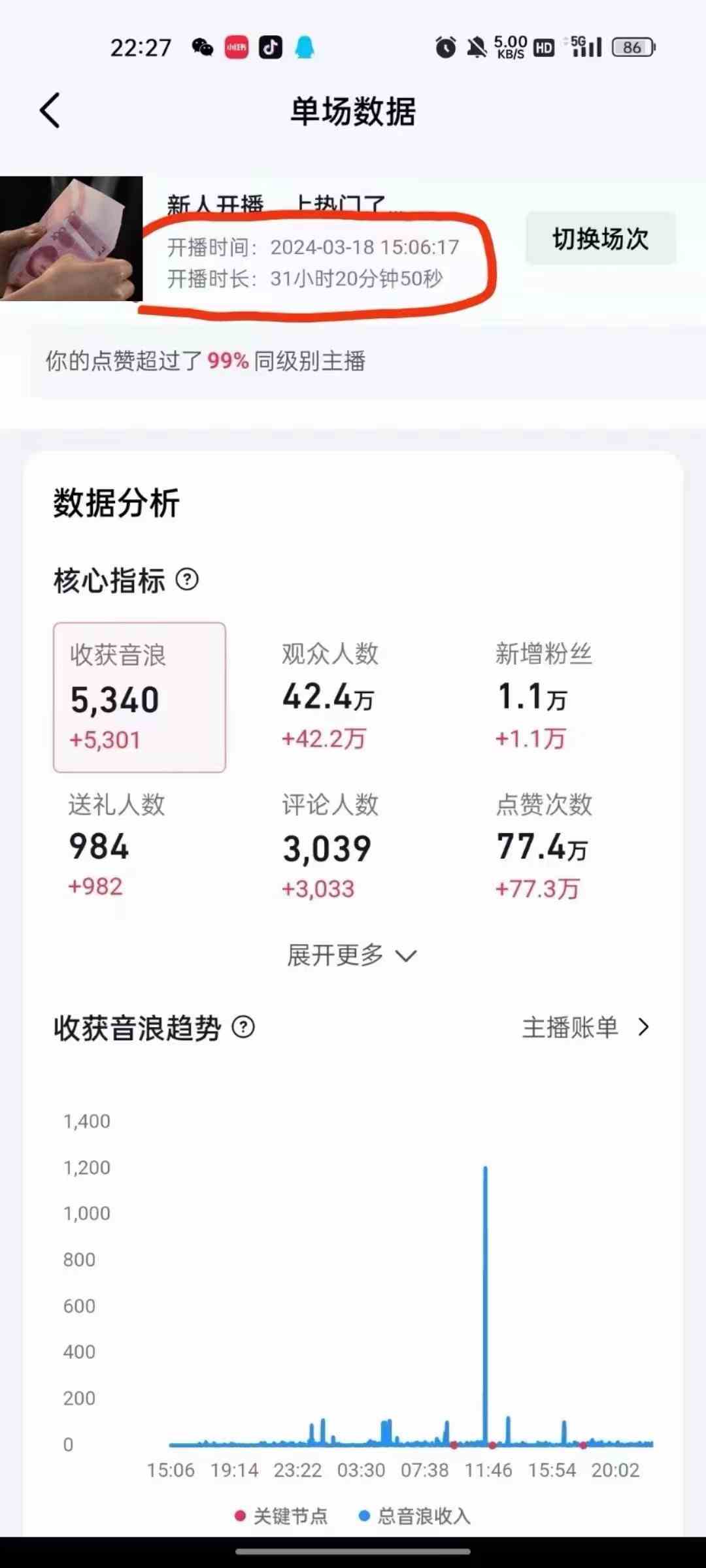 (9622期）抖音24小时无人直播音乐，不违规，不封号纯撸音浪，小白实操当天日入1000+