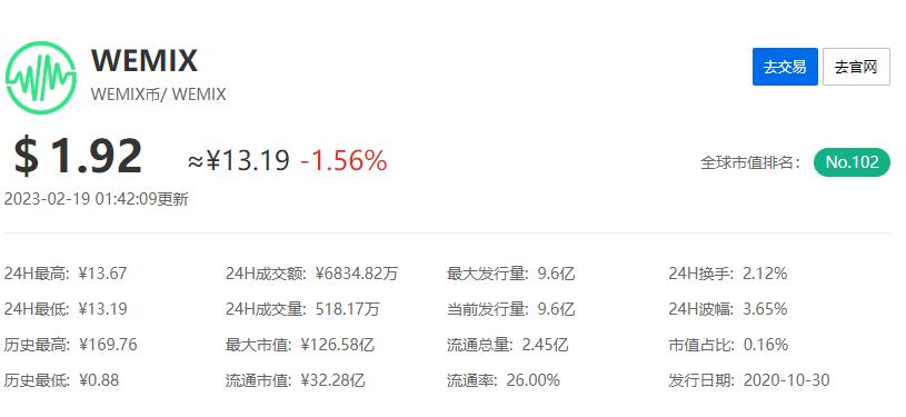 《传奇M国际服》搬砖收益教程：日入几十到几百不等，玩法简单粗暴！