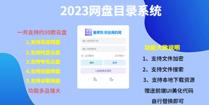 2023网盘目录运营系统，一键安装教学，一共支持约30款云盘