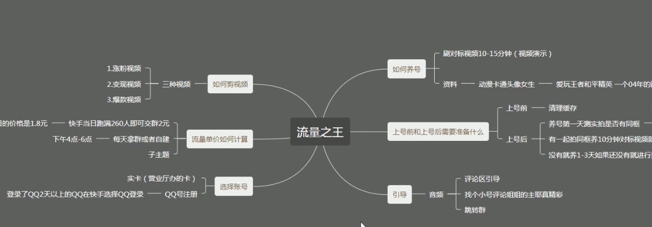 快手流量变现，养号搬运剪视频涨粉，引导跳转群变现日赚300+