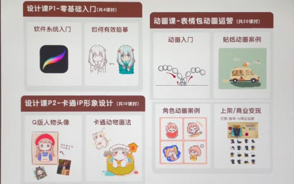 一只猫手【卡通iP形象设计】+【动画表情包】二合一