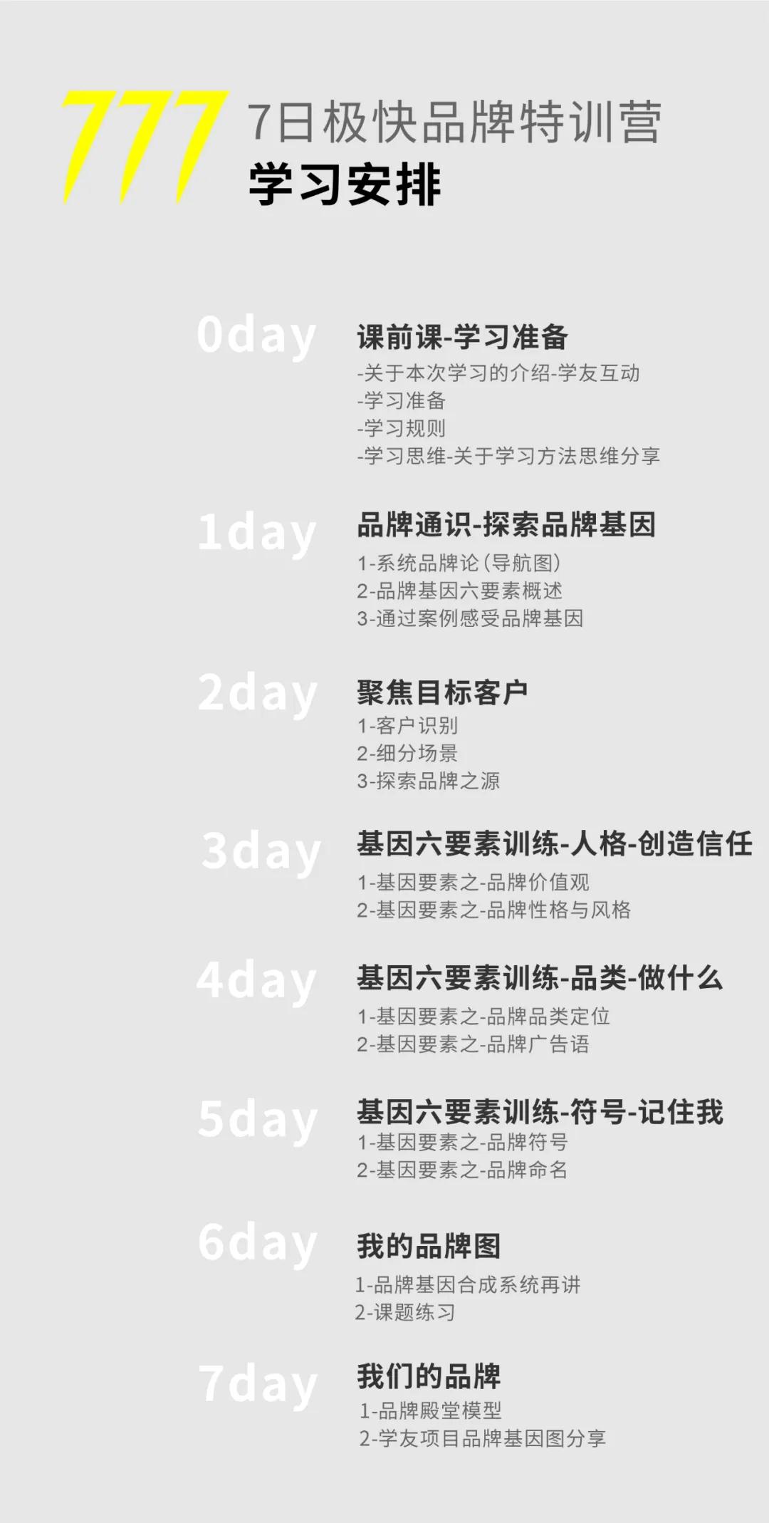 7日极快品牌集训营，在线直播特训：7天顶7年，品牌生存的终极密码(无水印)