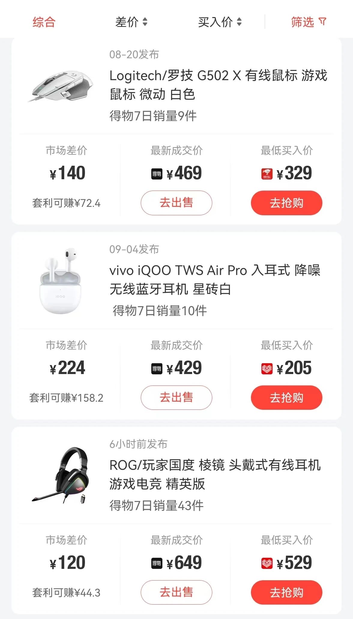 得物商品搬砖项目，一个可以闷声发财的项目，一单利润30-500+