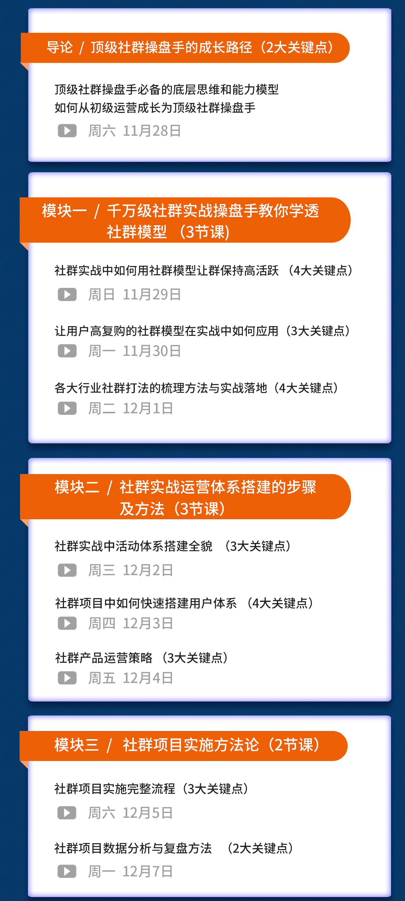 《顶级社群操盘手俱乐部》实战方法+流量+项目+IP+工具 9大权益赋能