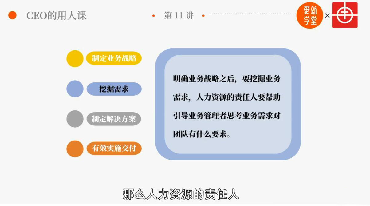 识人用人训练营：华为的用人之道，打造企业超强人才战队