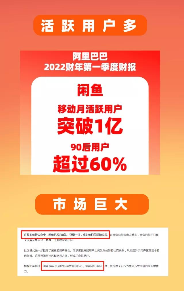 普通人操作的《闲鱼副业项目》新号起步实操4天出40单，变现12000+