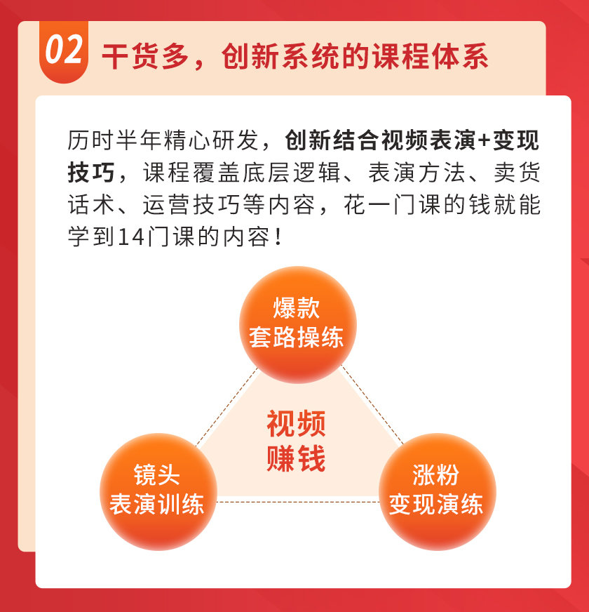 视频上镜实操课：带你0基础演出吸金爆款，赚钱主播如何月入10W+