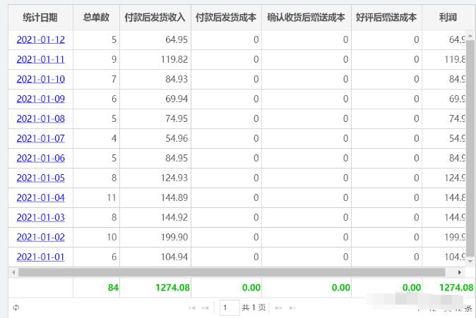 淘宝虚拟零成本副业项目3.0，实战操作一天收入100+賺点零花钱或生活费