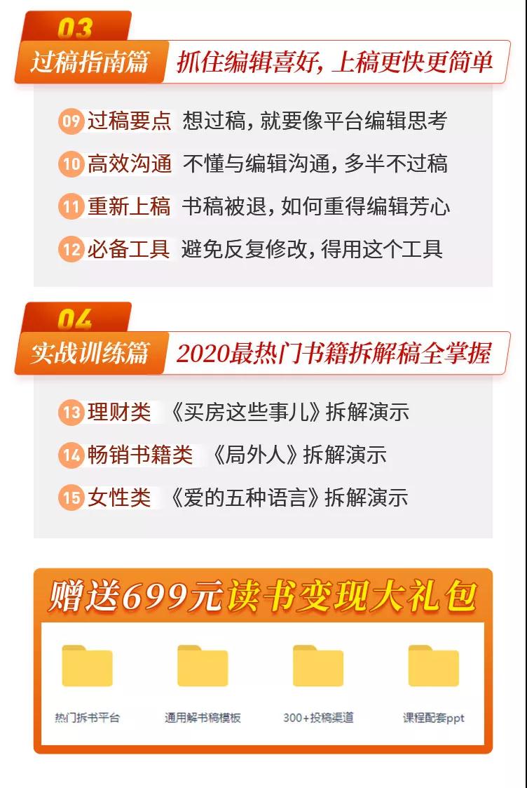 读书变现实战营，0基础轻松过稿变现，每月多赚5万+【赠300投稿渠道】