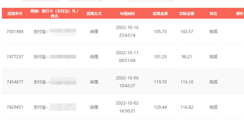 出租CF小号赚零花钱项目：平台单号周收益100+号多工作室无限放大