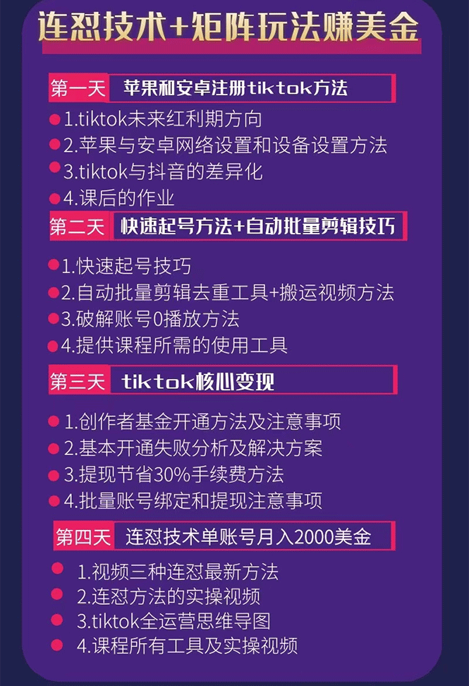 tiktok变现四天实战班：连怼技术+矩阵玩法赚,单账号月入2000美金(实操视频)