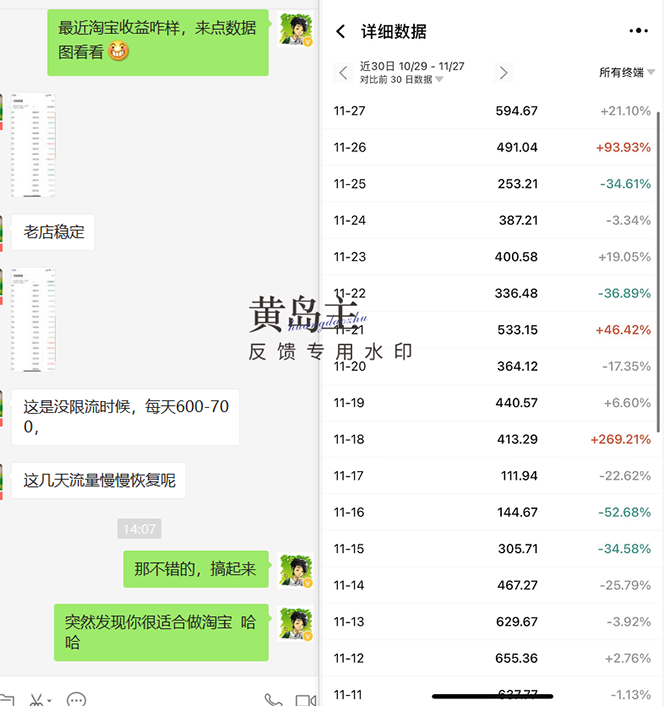 黄岛主《淘宝蓝海虚拟项目陪跑训练营6.0》每天纯利润200到1000+纯实战课